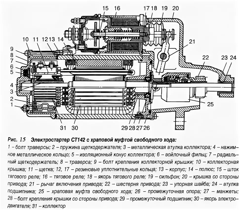П. Федеральный закон 209-фз. Изменения в законе. Преамбула федерального закона. 5.