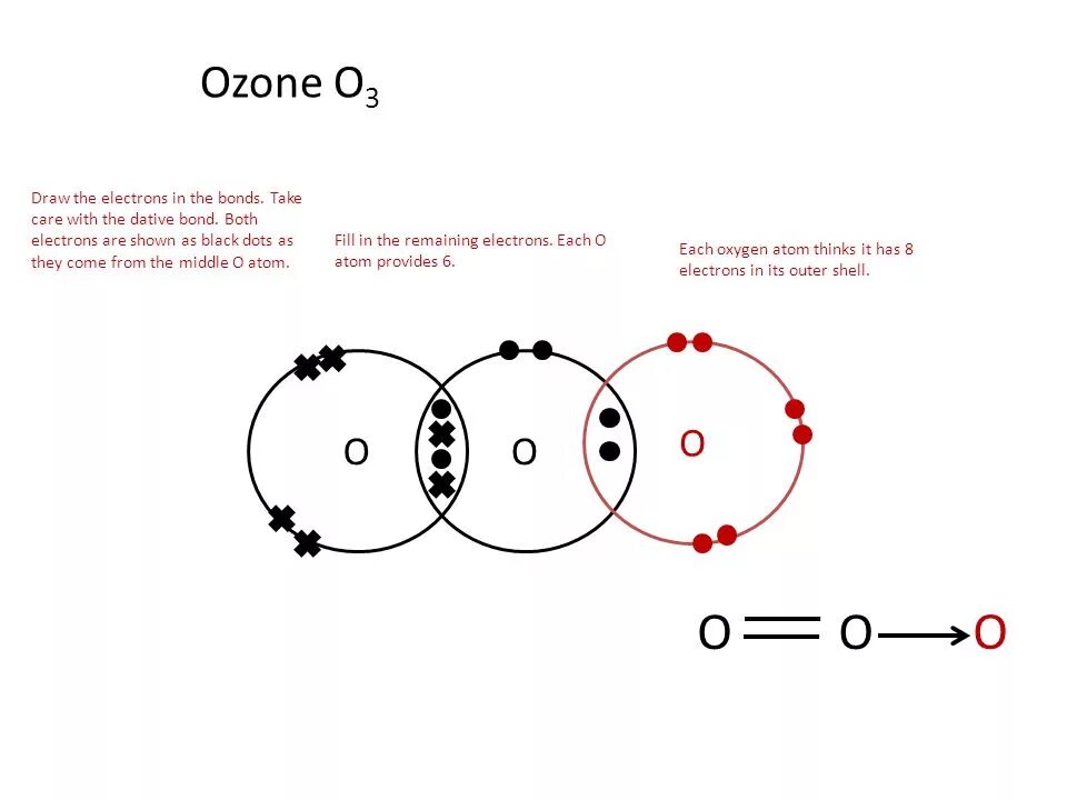 O 3 связь. Схема образования химической связи озона. O3 схема образования химической связи. O3 схема образования химической. O3 механизм образования химической связи.