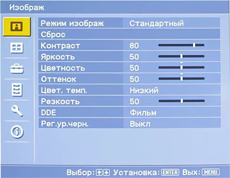 Телевизор яркость и контрастность. Параметры изображения телевизора. Параметры яркости и контраста телевизора. Яркость и контраст. Правильная яркость и контраст на телевизоре.