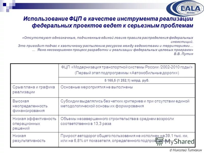 какие моменты описаны в федеральной программе. какие моменты описаны в федеральной программе. основные образовательные программы в доу. что такое метеорологическое обеспечение измерений. развитие единой образовательной информационной среды.