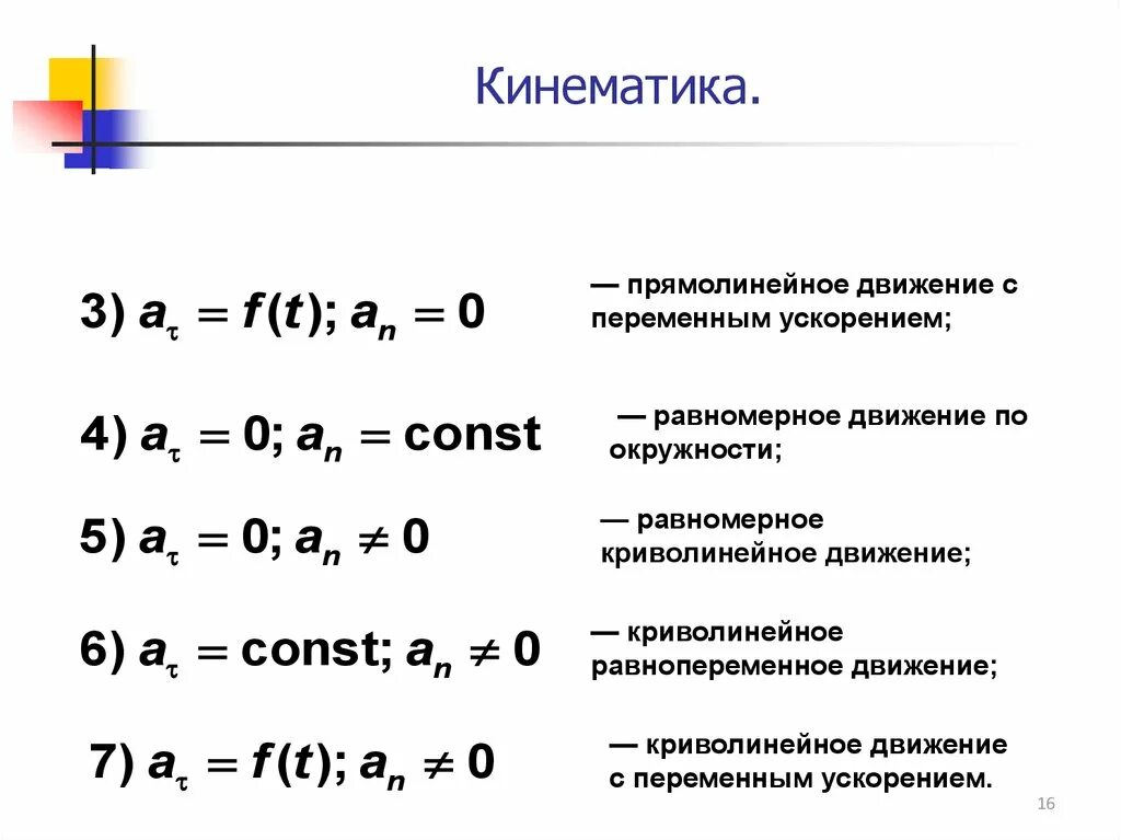 Прямолинейное движение с переменным ускорением формула. Уравнение движения с переменным ускорением. Переменное ускорение формула. Формула пути движения с переменным ускорением. 3 ускорение движение с постоянным ускорением