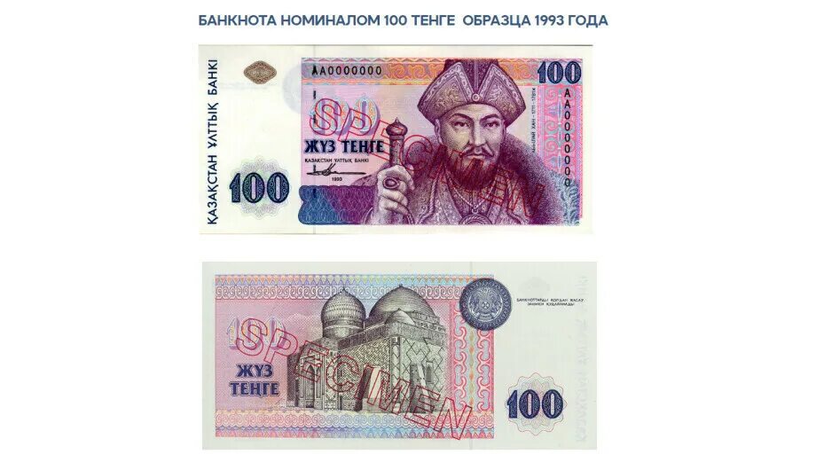 1 000000 тенге. 100$ в теңге. валюта тенге. 1 тенге купюра. тенге купюры 2025.