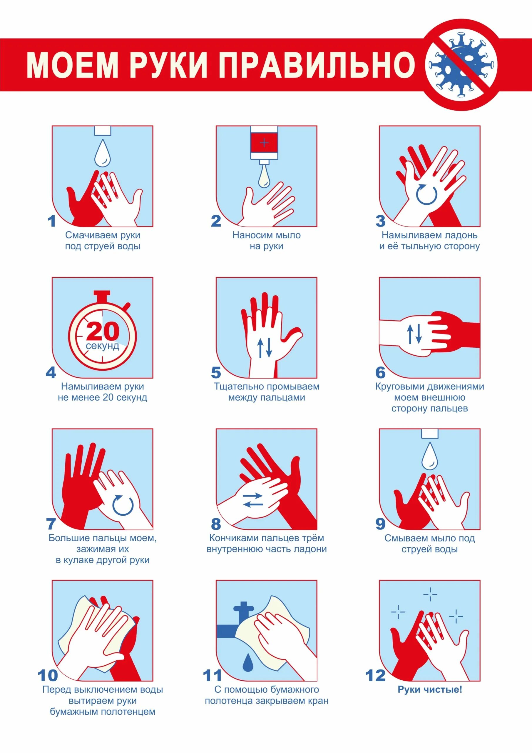 Во время мытья рук необходимо гигтест. Как правильно мыть руки. Плакат мытье рук. Правила мытья рук. Как правило мыт руки.