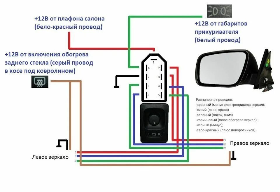 Схема подключения блока управления зеркалами ВАЗ 2110. Подключить блок управления зеркалами 2110. Подключить блок зеркал ВАЗ 2110. Как подключить зеркала с поворотниками