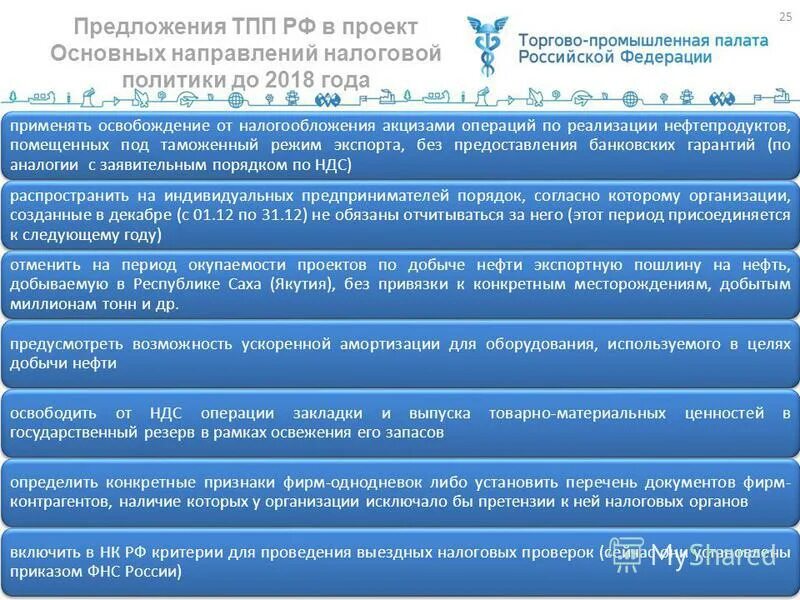 20 1 нк рф. Налоговые меры поддержки. Антикризисные налоговые меры. Налоговые меры поддержки бизнеса. Антикризисные меры поддержки.