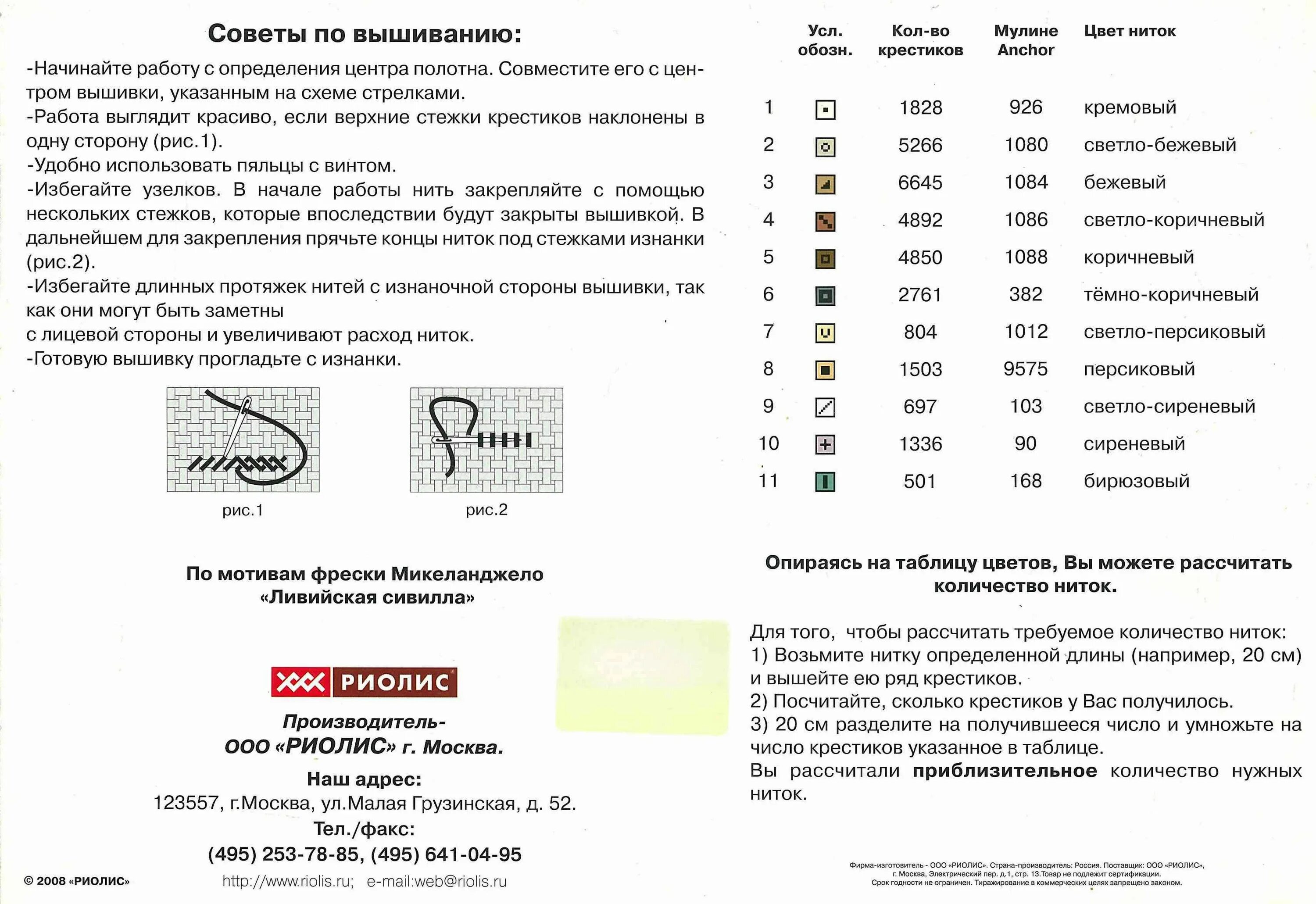 Нитки число. Нитки мулине для вышивания крестиком. обозначения в вышивке крестиком. длина нити для вышивания. расчёт ниток для вышивки крестиком.