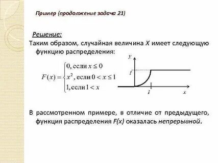 Функция распределения случайной величины задачи