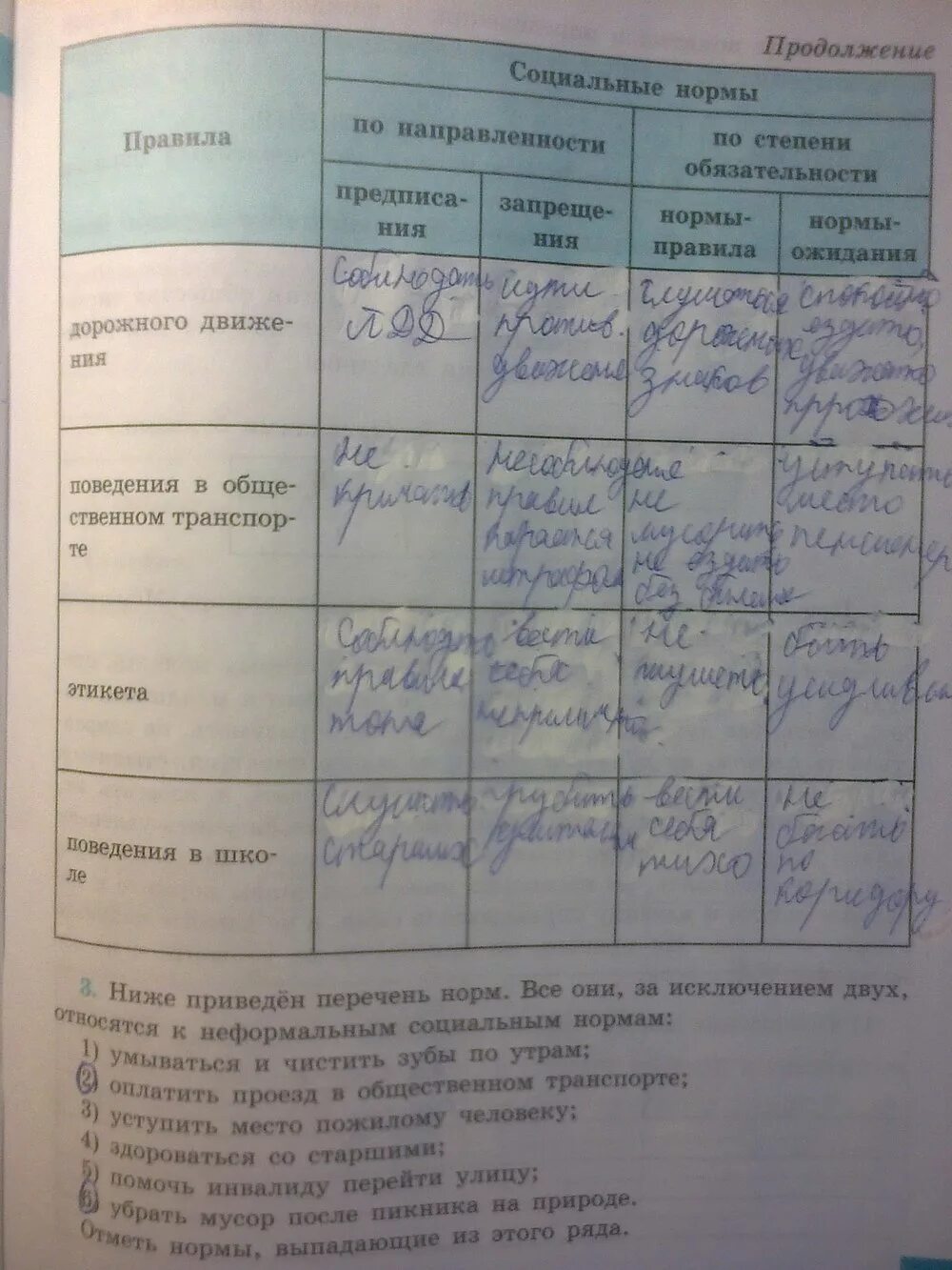 Рабочая тетрадь по обществознанию 7 класс, задание номер стр. 18