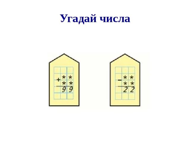 Угадай число 7. Игра отгадай цифру. Игра Угадай число. Игра отгадать цифры в. Игры угадать числа.