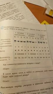 Трое суток какое