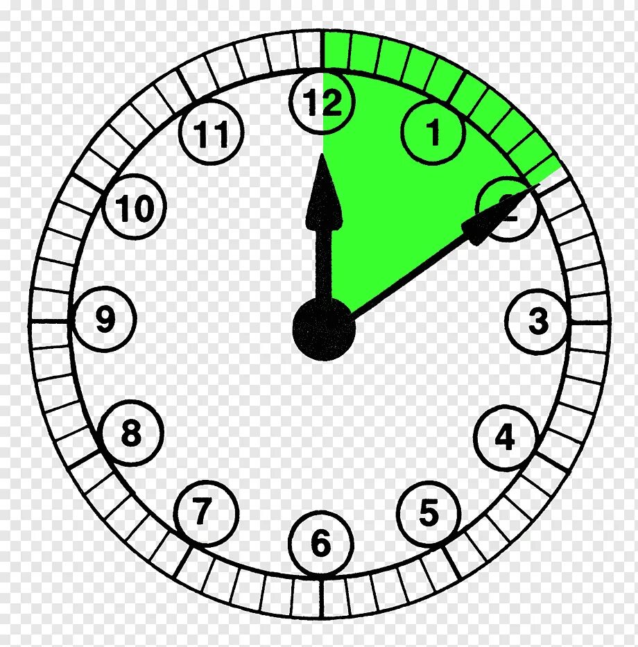 Circle clock