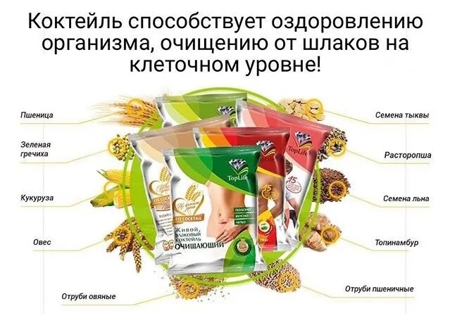 Очистка от шлаков домашних условиях. Чистка организма. Продукты для оздоровления организма. Способы очищения организма. Очищение организма от токсинов.