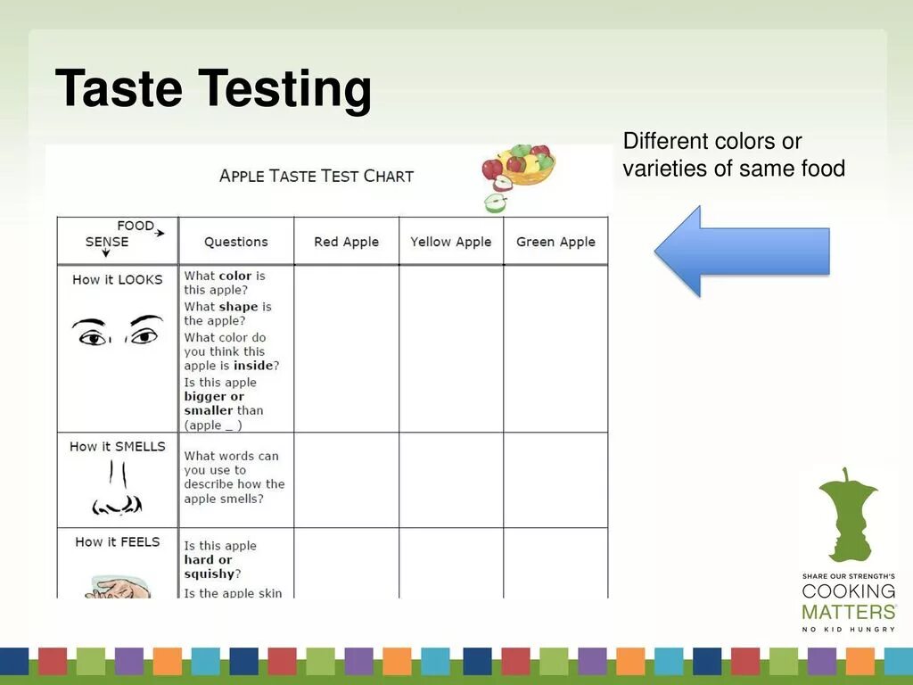 Taste Testing разница. Taste Test for Kids. "Taste" Testing game.... Taste Test Mr.