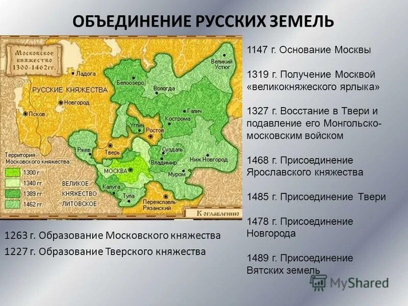 Московское княжество стало самым сильным