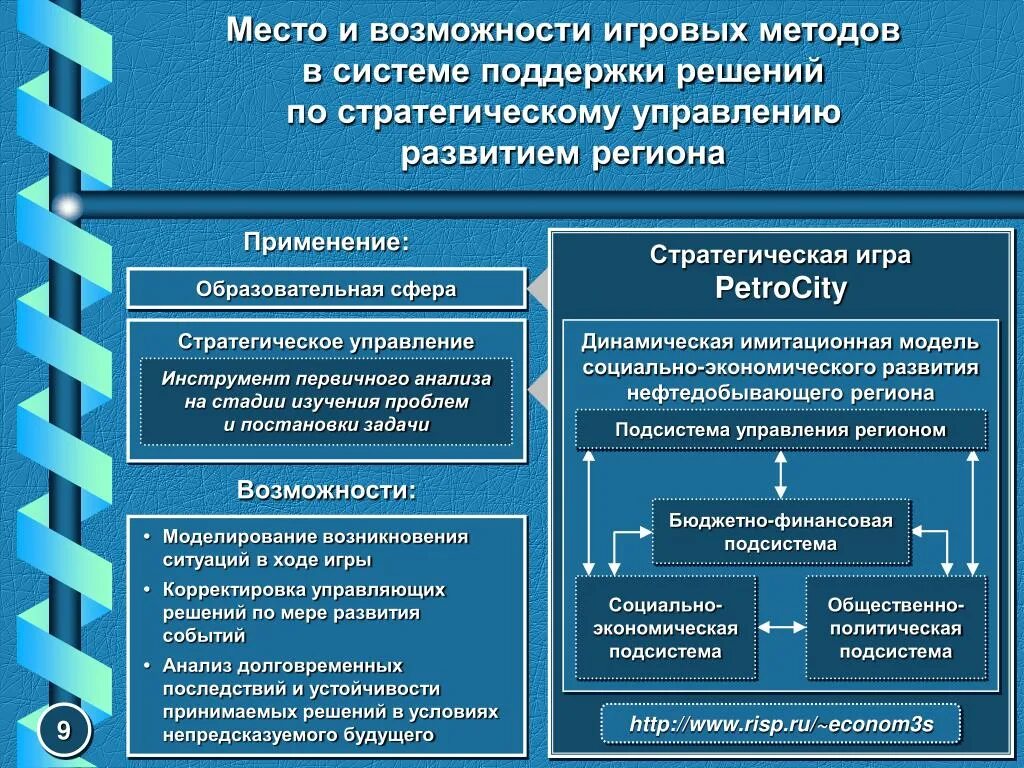 Аналитический анализ задачи. Алгоритм исследования систем управления. Стратегическое направление развития региона. Информационно-аналитическая система. Развитие системы управления.