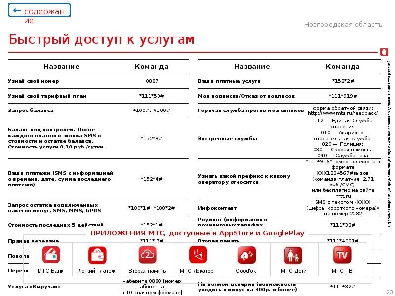 Телефоны обслуживания мтс