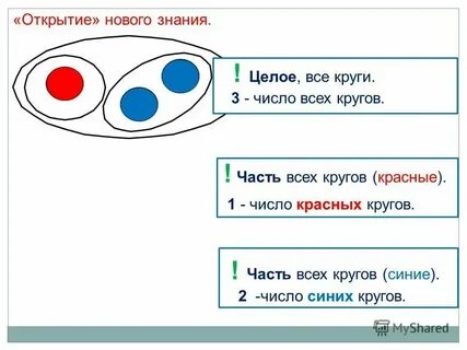 В целом и отдельные ее