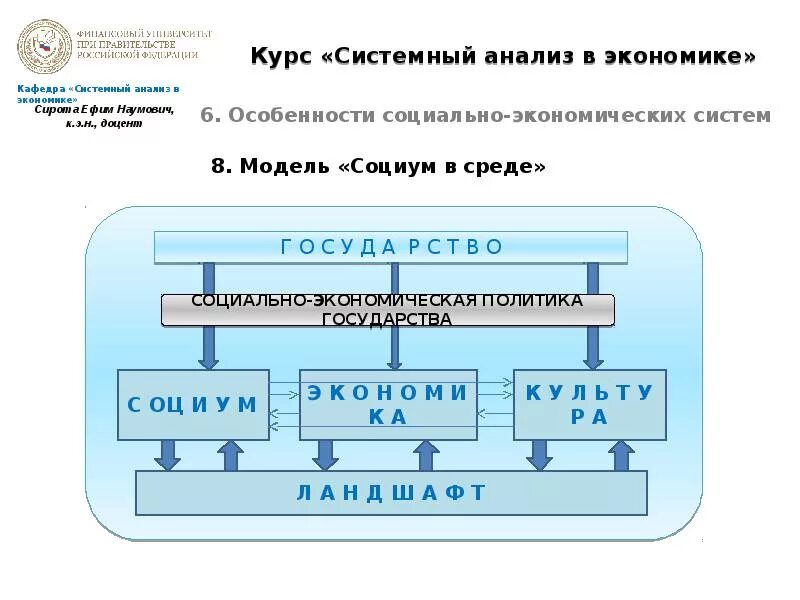Моделирование метод исследования в экономике. Стабильность экономических систем. Механизм управления муниципальным образованием. Моделирование экономических систем. Структура социально-экономической системы.