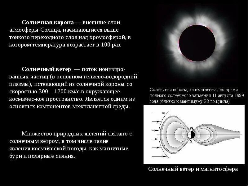 Элементы составляющие атмосферу солнца корона солнечный ветер. К- слой солнечной короны. солнечная корона солнечный ветер. внешние слои солнца. состав солнечного ветра.