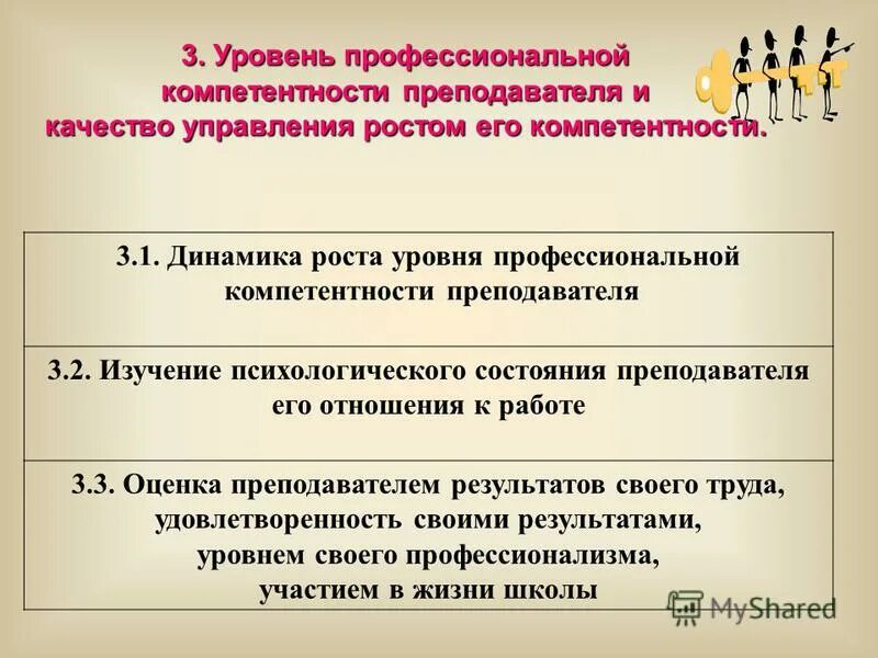 профессиональные уровни отзывы. коэффициент профессиональной деятельности. профессиональный уровень. профессиональные уровни отзывы. уровни профессионализации.