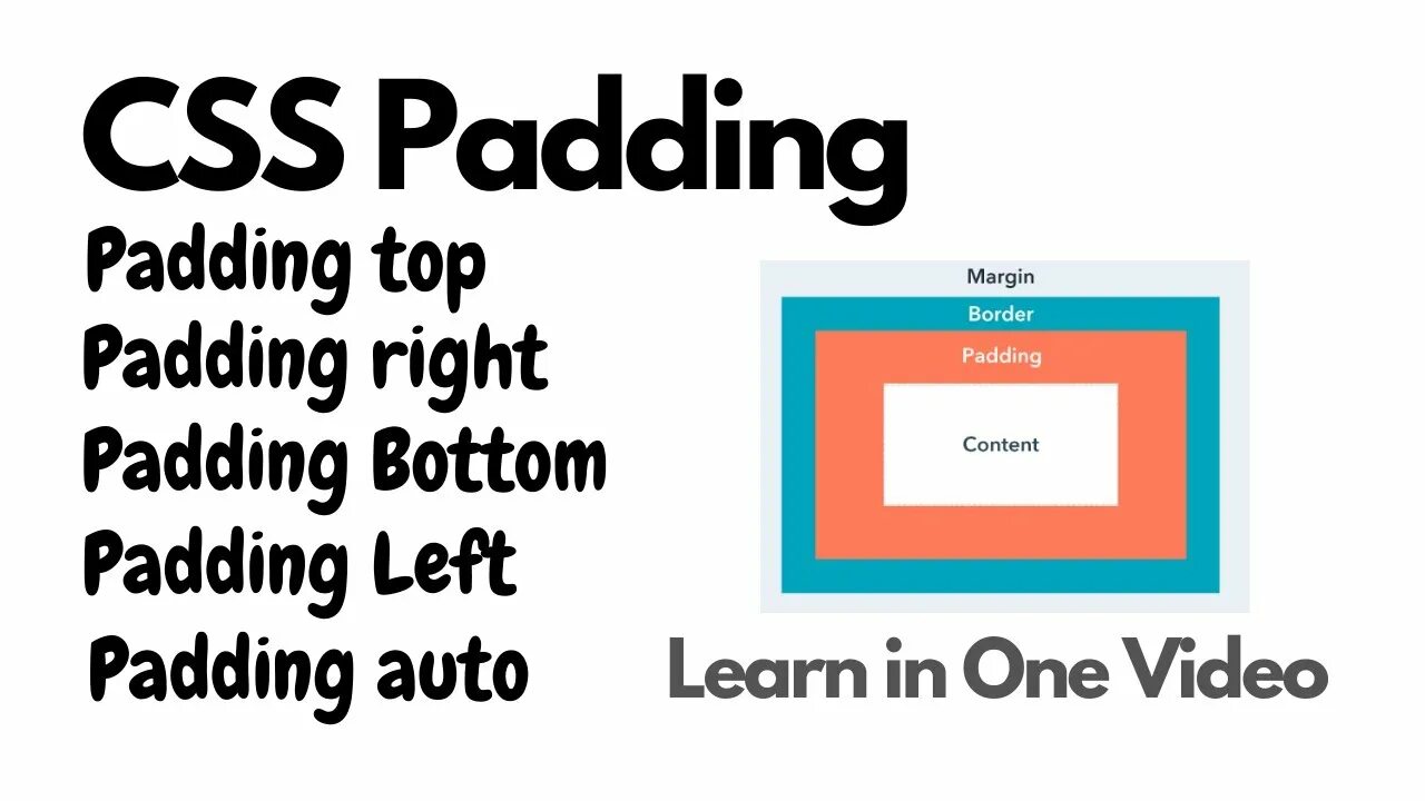 Padding CSS. Top bottom CSS. Padding: Top right bottom left;. Margin padding CSS. Div padding left