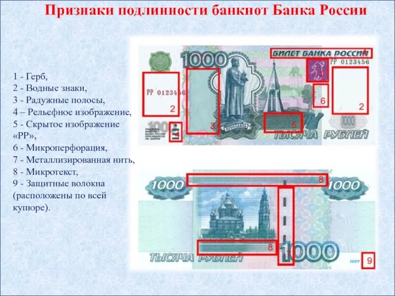 Подлинность купюр по номеру. Признаки подлинности денежных знаков. Признаки подлинности купюр банка России. Признаки подлинности денежных знаков РФ. Признаки платежеспособности и подлинности банкнот банка России.