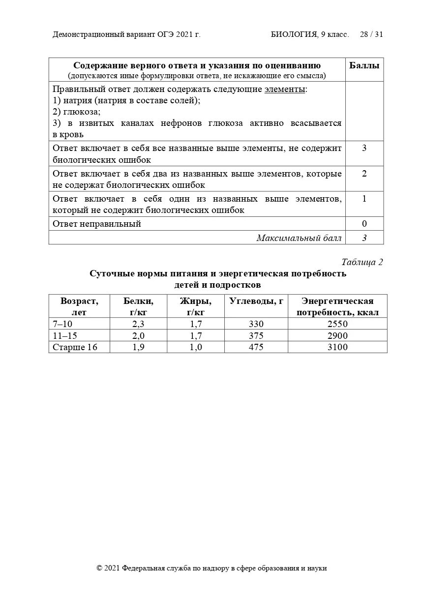 Биология ОГЭ 2021 демоверсия. ОГЭ биология демоверсия. ОГЭ биология демоверсия ОГЭ. Демонстративный вариант биология ОГЭ.