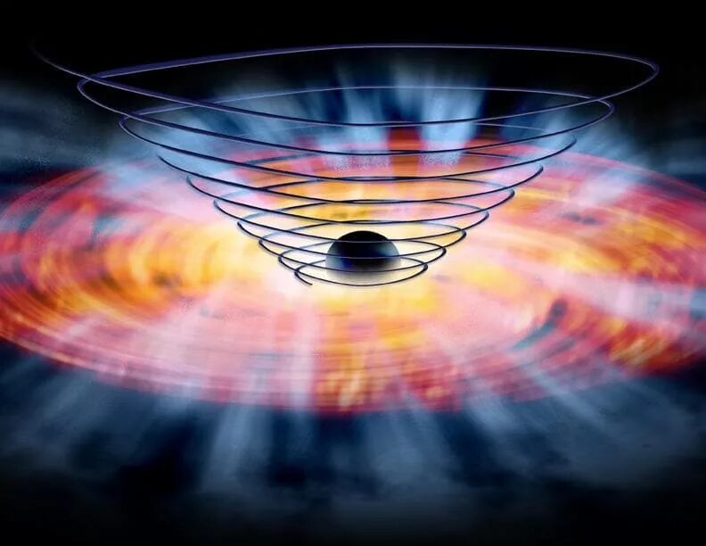 Излучение вид теплопередачи при котором энергия. Излучение вид теплопередачи. Черная дыра физика. Пространство материи. Передача энергии в вакууме.