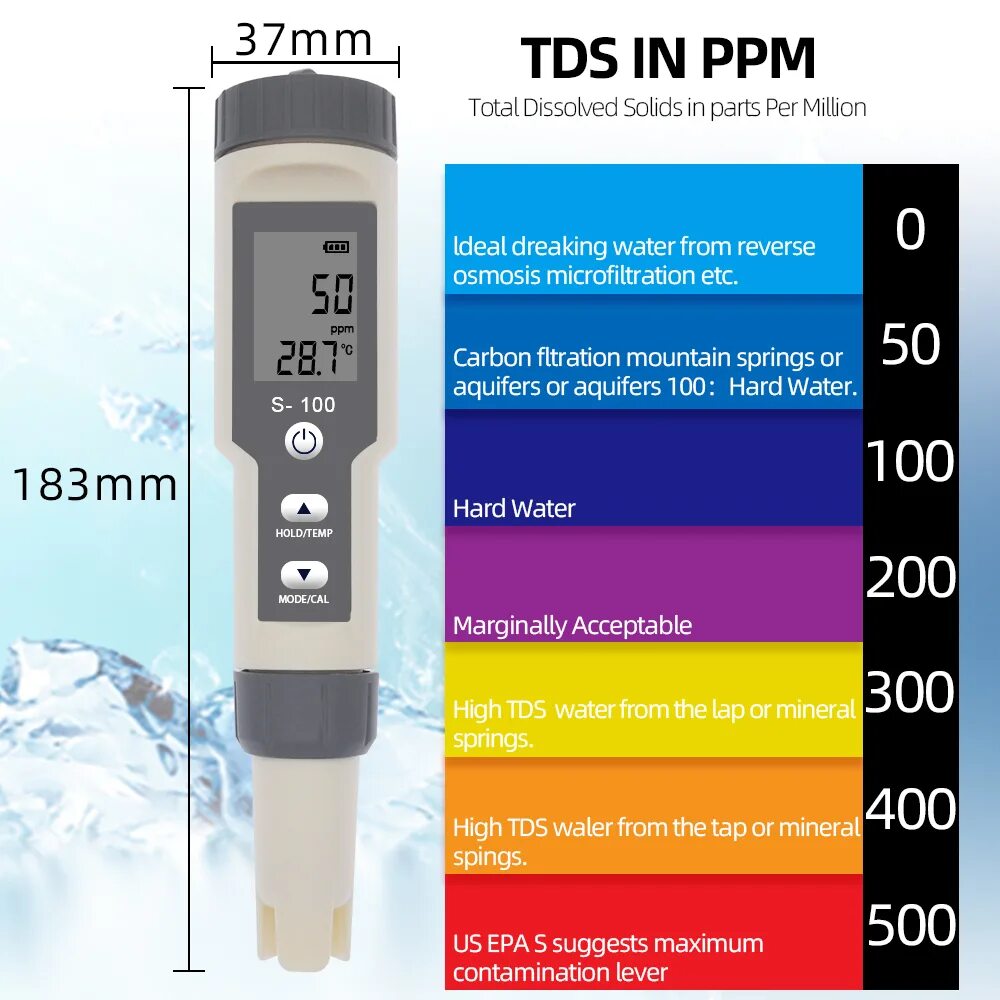 TDS-3 TDS/Temp. Прибор ТДС для измерения качества воды. TDS тестер качества воды. Прибор воды для измерения ТДС шкала. Датчик качества воды