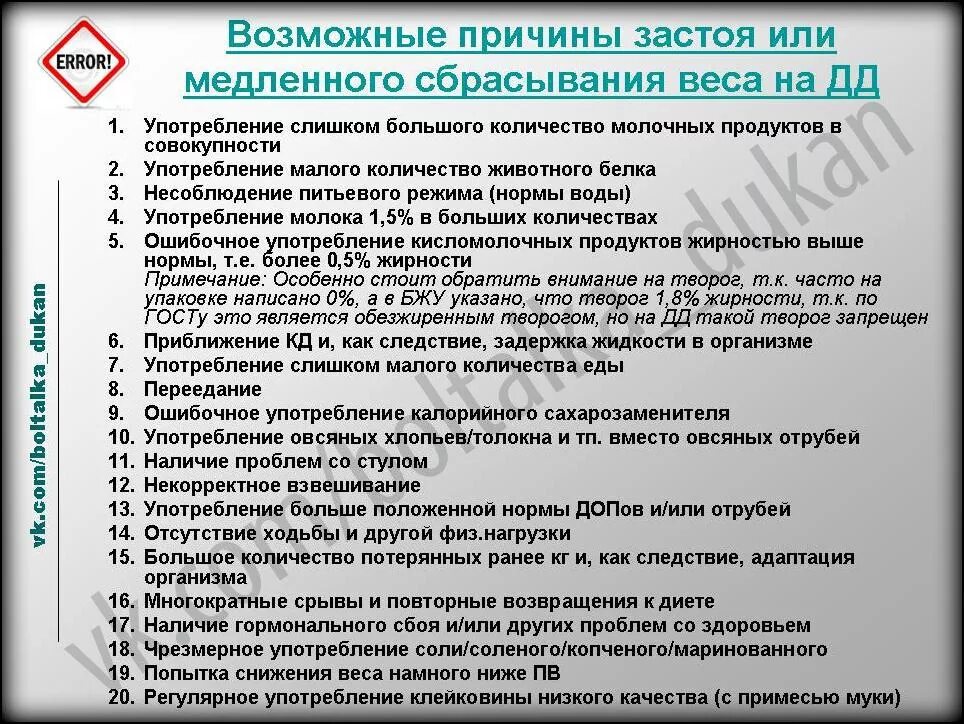 Диета Дюкана допы на чередовании. Диета Дюкана атака допы. Дюкан диета чередование список разрешенных продуктов. Диета Дюкана список продуктов атака. Застой воды в организме