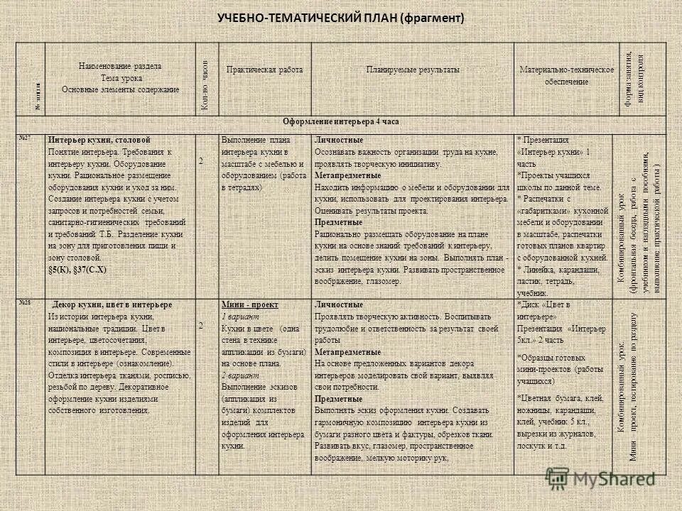 калкндареотематическое планирование. планирование тема про. схема написания календарного плана в доу по фгос. модульное планирование в доу. схема планирования задач.