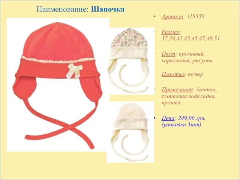 Название головных уборов для детей. Детали для шапки. название шапок. части шапки названия. основные детали шапки.