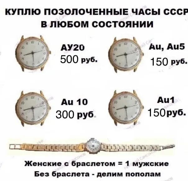 Позолоченные часы пробы. Позолоченные часы обозначения. Маркировка позолоты на часах СССР. Проба на позолоченных часах. Погода в советском по часам