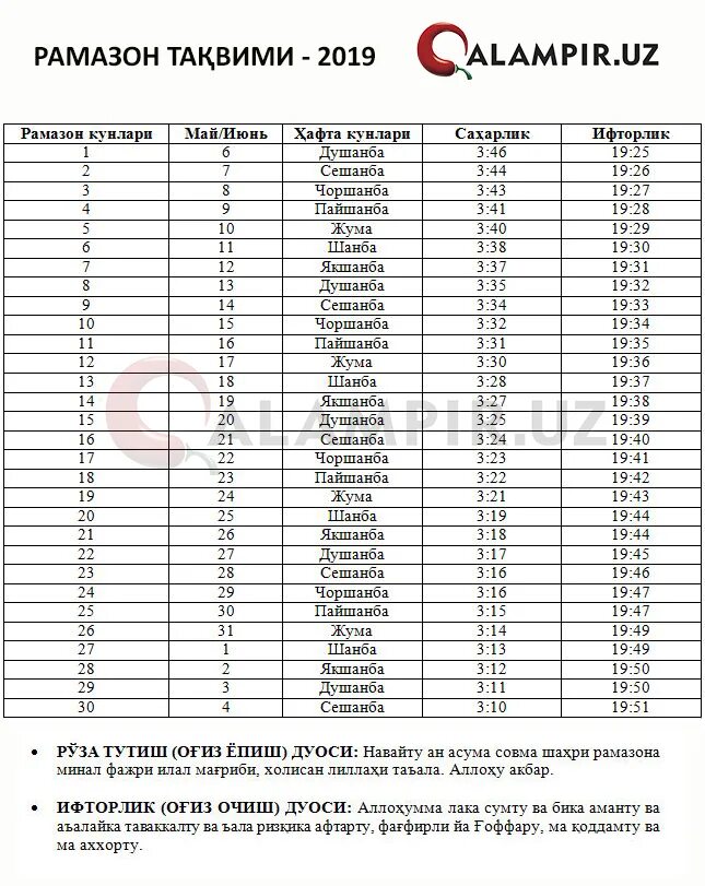 Рамазон таквими 2022 Ташкент. Руза таквими 2022. Рамазон ойи 2022. Рамазон таквими 2019.