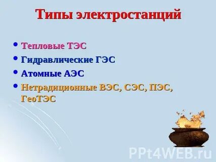Сильно загрязняют атмосферу тэс гэс аэс