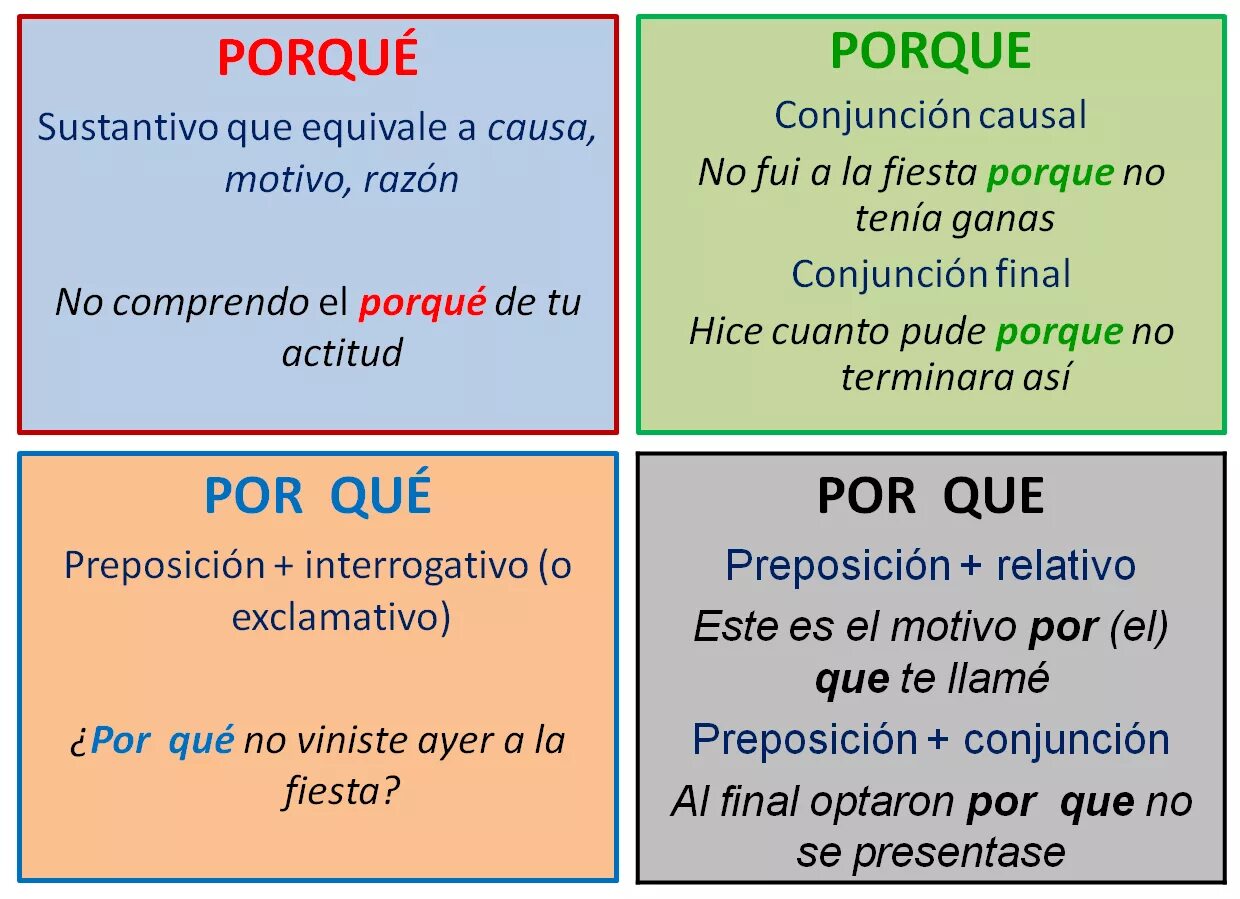 Por muy que. Por muy que. Por muy que. Por muy que. Mucho muy разница в испанском.