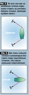 Поперек течение