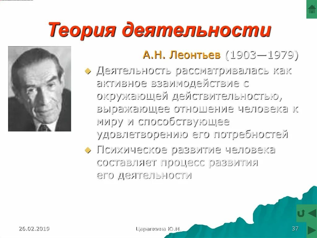 Теория деятельности суть теории. 2. Теория деятельности а.н. Леонтьева.. Леонтьев психолог теория деятельности. А Н Леонтьев теория деятельности.