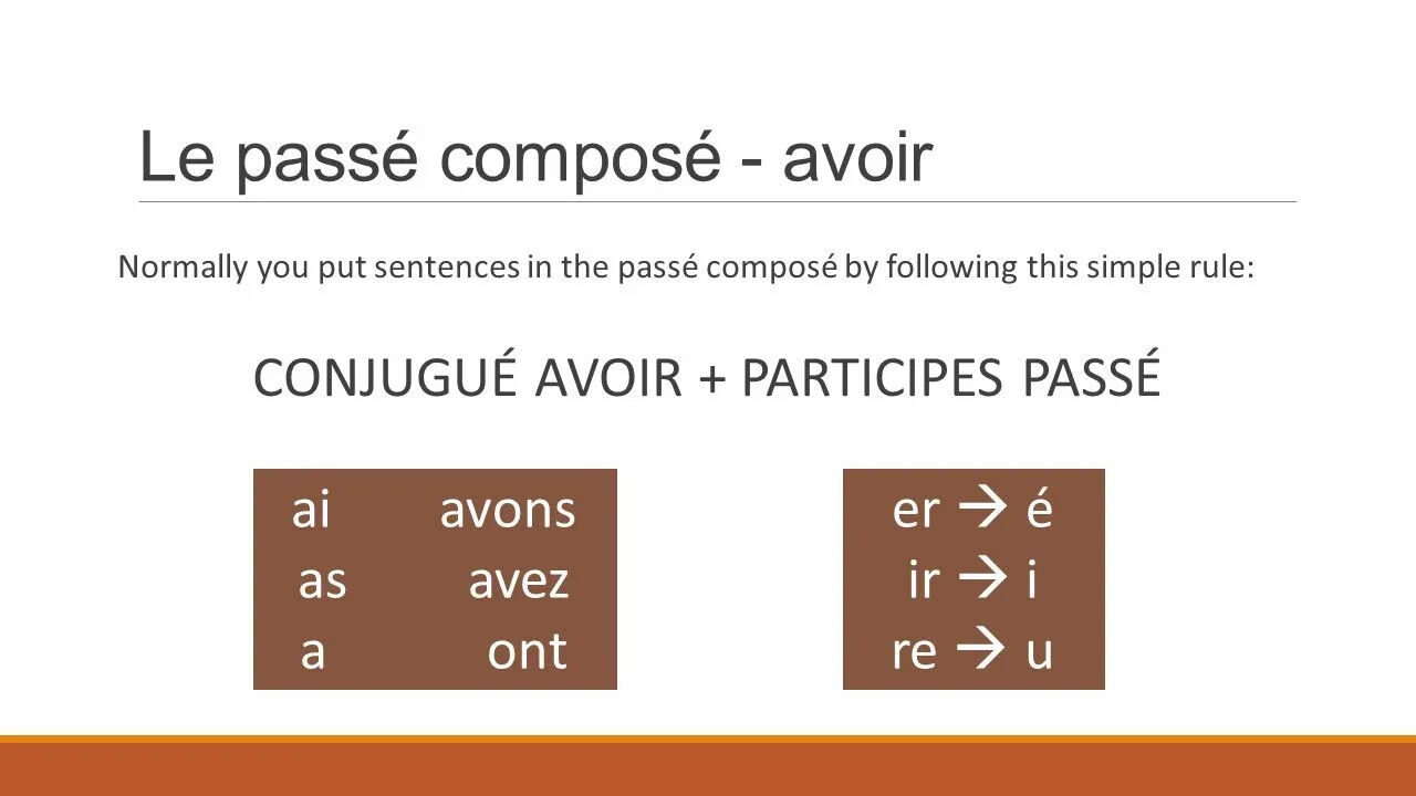 Passe compose wordwall. Вопросы в passe compose. passe compose во французском языке. passé composé во французском. passe compose вопросительная форма.