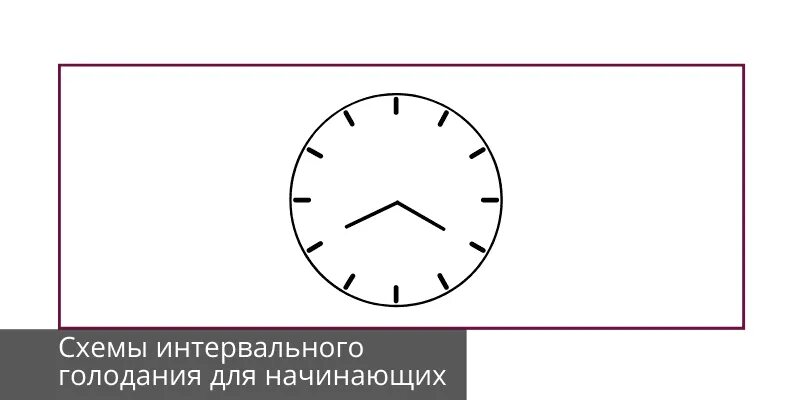 Интервальное голодание 16/8 схема. Интервальное голодание 16/8 схема по часам. Интервальное голодание схемы для начинающих. Интервальное голодание 14/10 схема. Рассчитать интервальное голодание схемы для начинающих