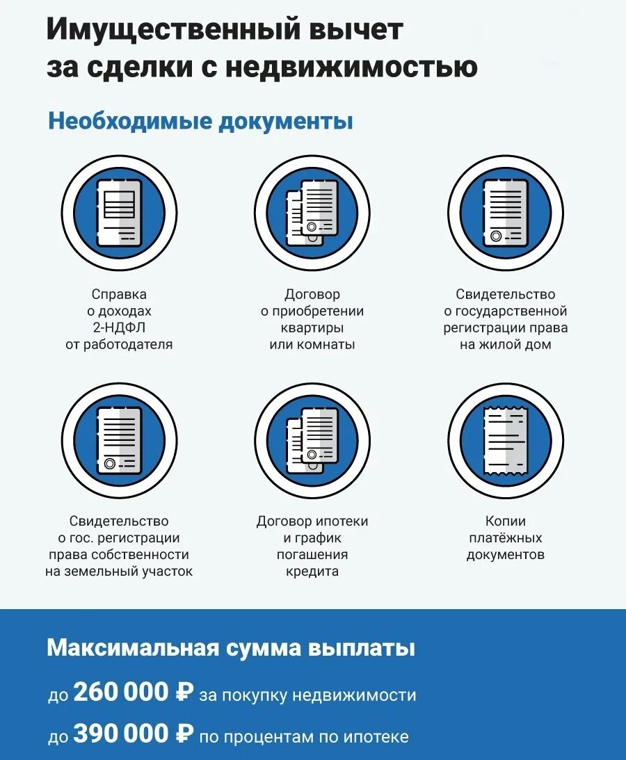 Какая налоговая сумма возврата