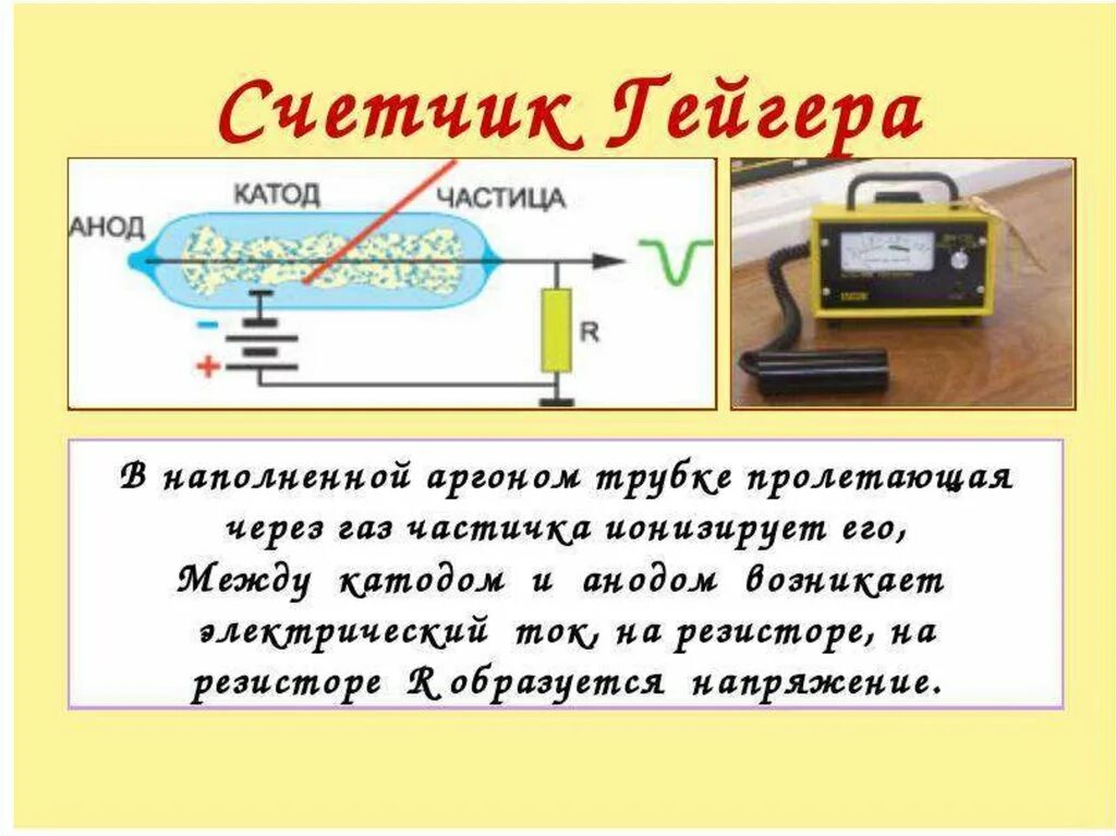 Методы регистрации элементарных частиц таблица 11 класс. Счетчик гейгера физика 9 класс. метод исследования частиц счетчик гейгера. счетчик гейгера камера вильсона. счетчик гейгера методы регистрации элементарных частиц.