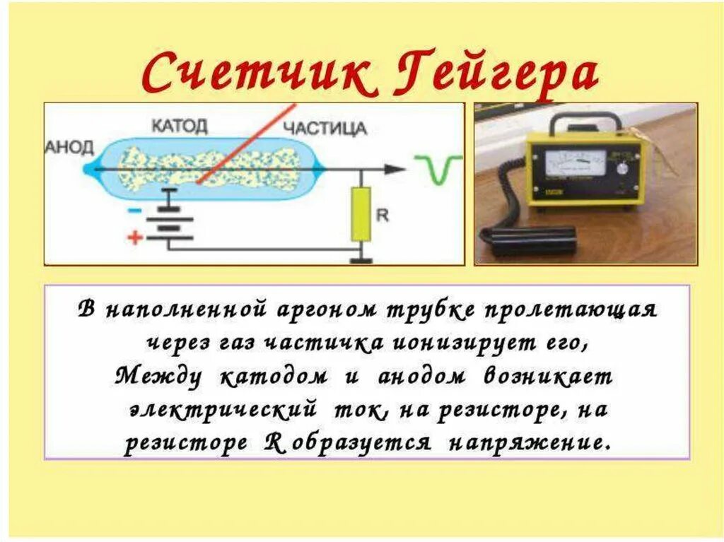 Какой газ в счетчике гейгера. Счетчик Гейгера физика 9 класс. Метод исследования частиц счетчик Гейгера. Методы регистрации элементарных частиц счетчик Гейгера. Методы наблюдения и регистрации элементарных частиц.