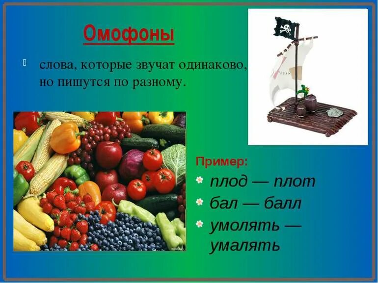 Как называются слова разнообразные одинаковые но разные. Слова которые звучат одинаково. слова одинаково звучат и пишутся. слова которые звучат одинаково но пишутся по-разному. слова которые звучат одинаково но пишутся по-разному примеры.