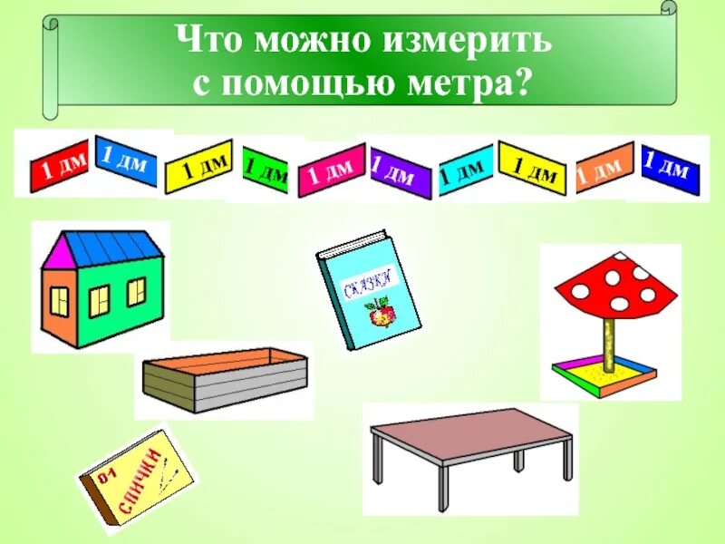 Что можно измерить с помощью. Перечислите приборы для измерения относительной влажности воздуха. Что можно измерить с помощью. Тема метр 2 класс. Как замерить длину окружности.