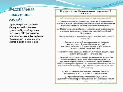 Финансовое таможенное регулирование только федеральный