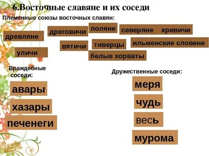 Восточные славяне егэ по истории