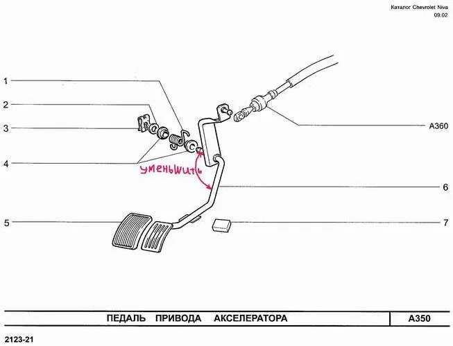 Установка акселератора. Крепление троса газа шевроле нива. педаль газа нива шевроле с тросом. крепление педали газа шевроле нива. привод акселератора ваз 2114.