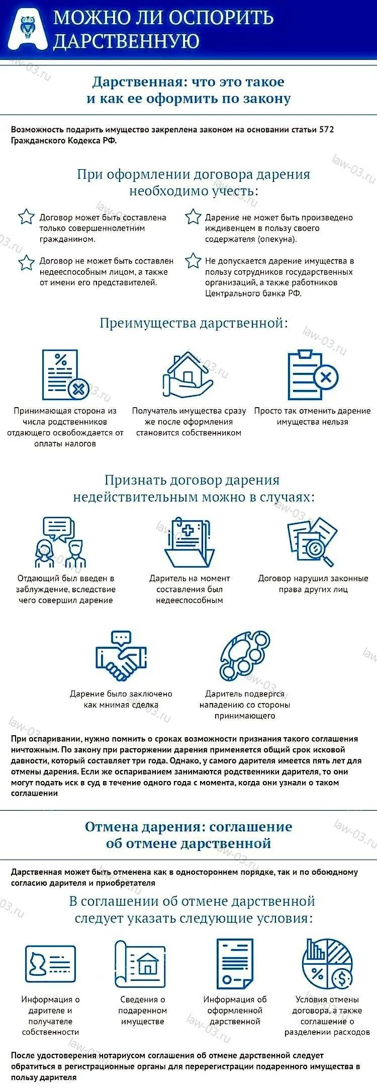 Можно ли оспорить дарственную. Можно оспорить дарственную. Можно ли оспорить дарственную на квартиру. Документы для оформления дарственной. Можно ли отсудить дарственную на дом в суде.