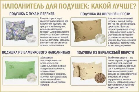 Какую подушку лучше выбрать наполнитель отзывы